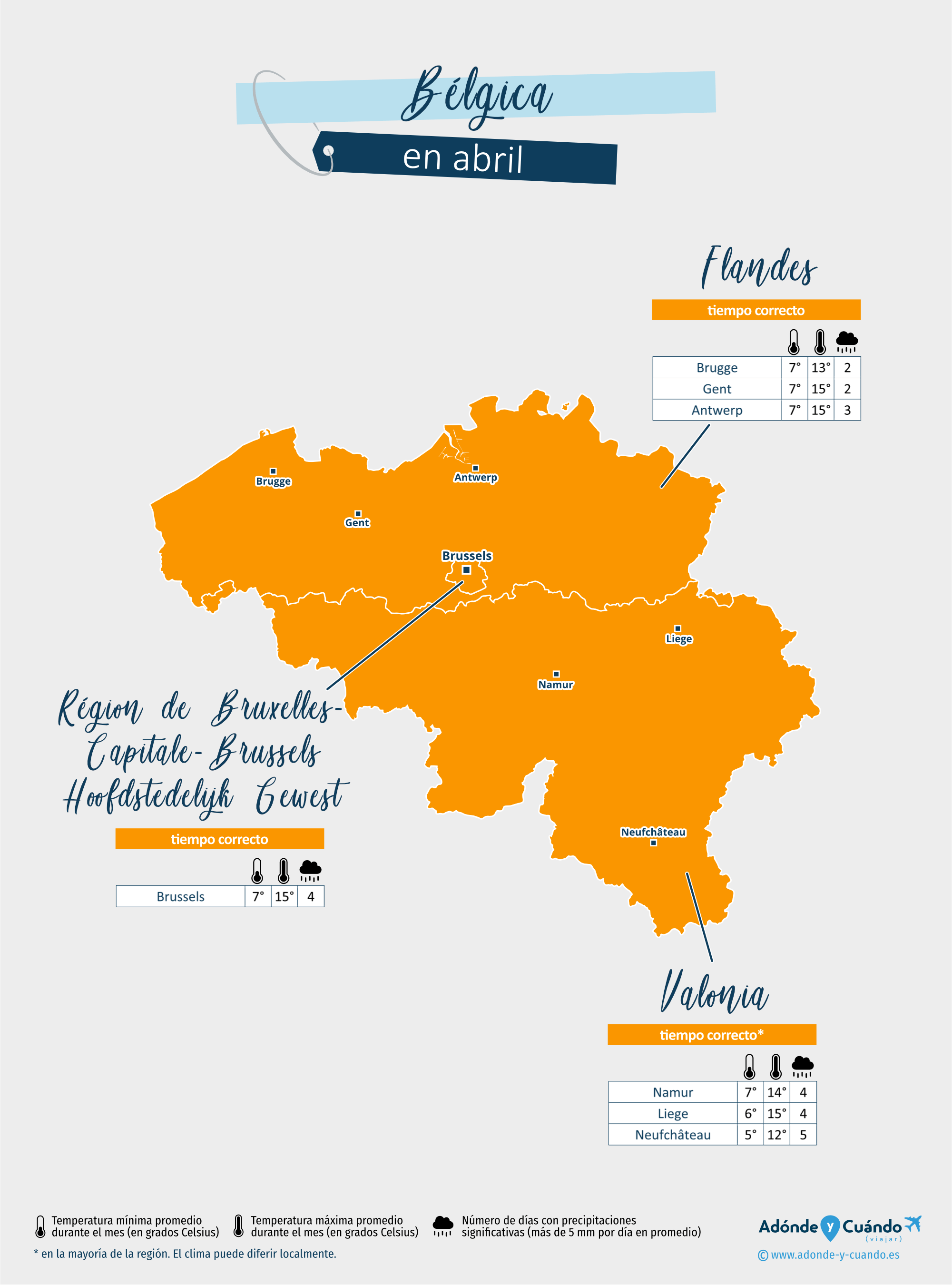 Bélgica: mapa del clima en abril en diferentes regiones
