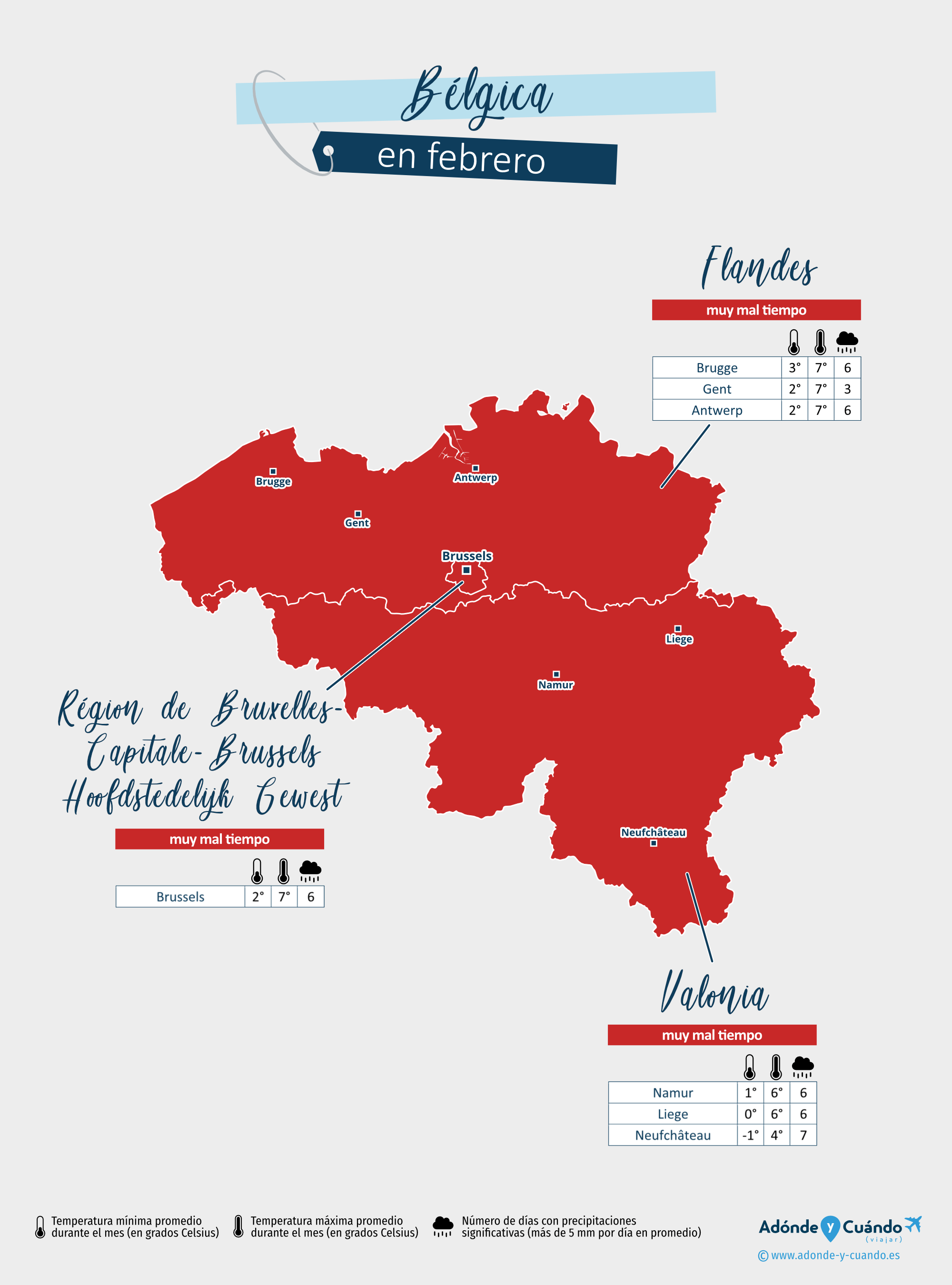 Bélgica: mapa del clima en febrero en diferentes regiones