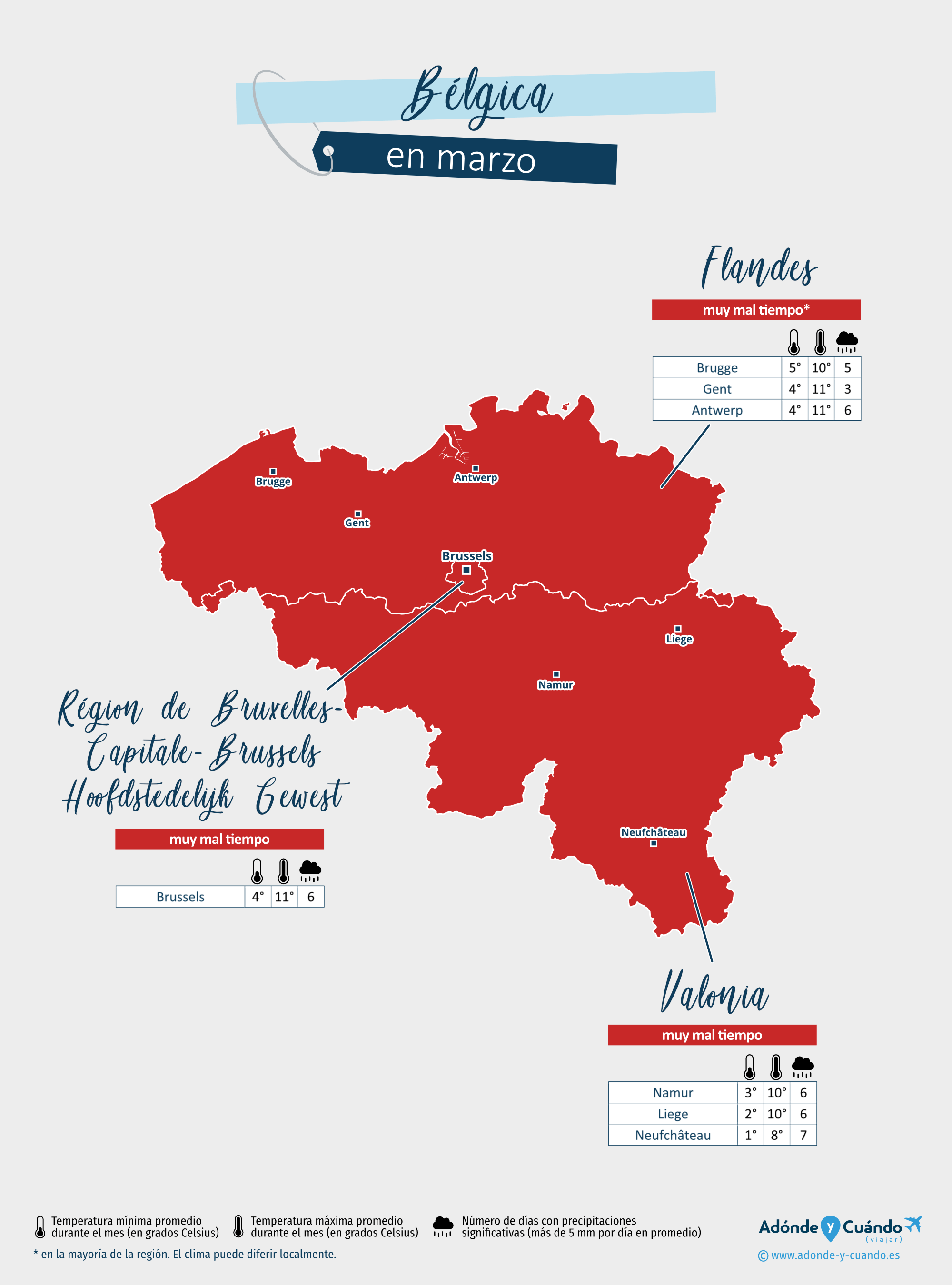 Bélgica: mapa del clima en marzo en diferentes regiones