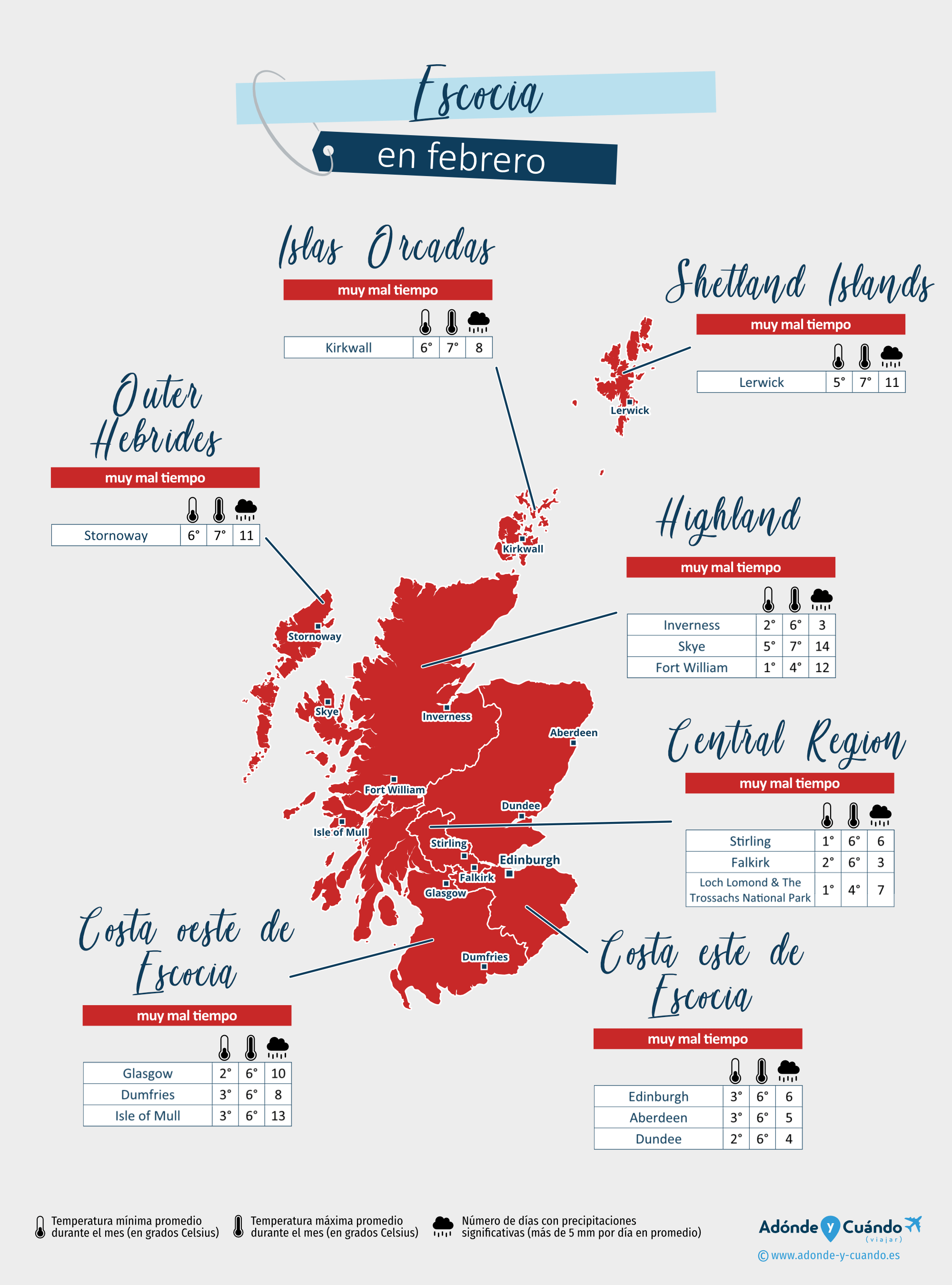 Escocia: mapa del clima en febrero en diferentes regiones