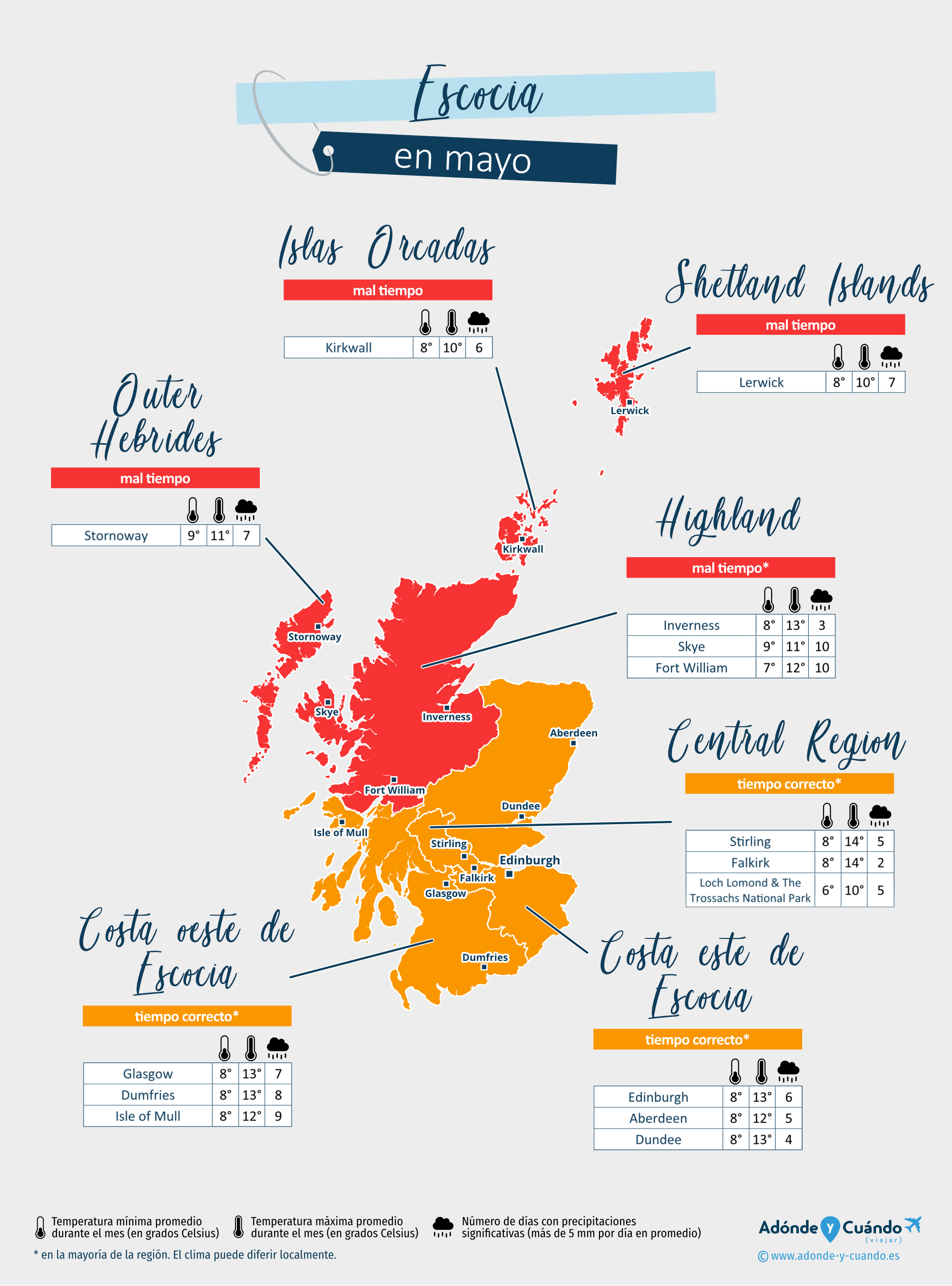 Escocia: mapa del clima en mayo en diferentes regiones