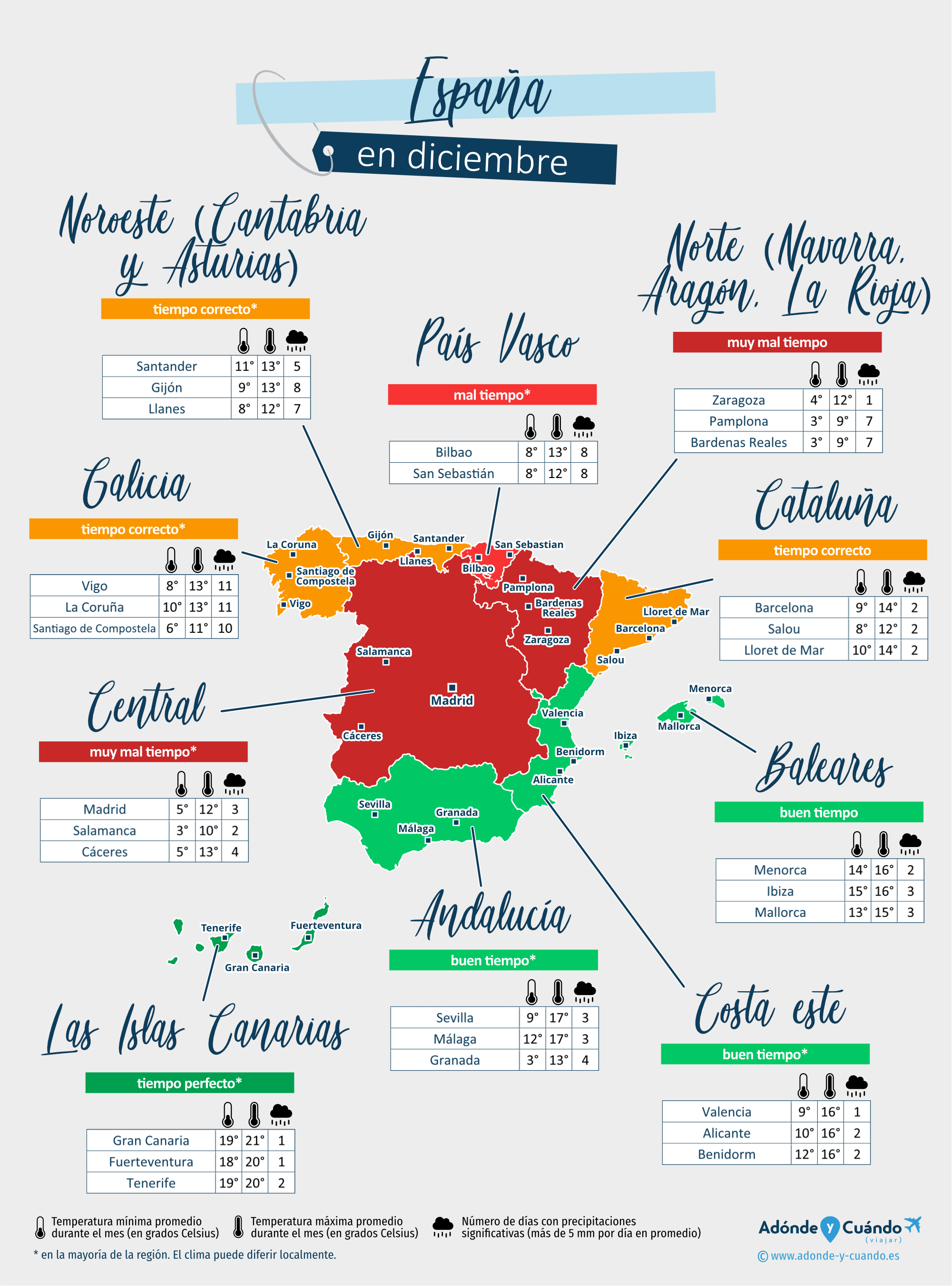 España: mapa del clima en diciembre en diferentes regiones