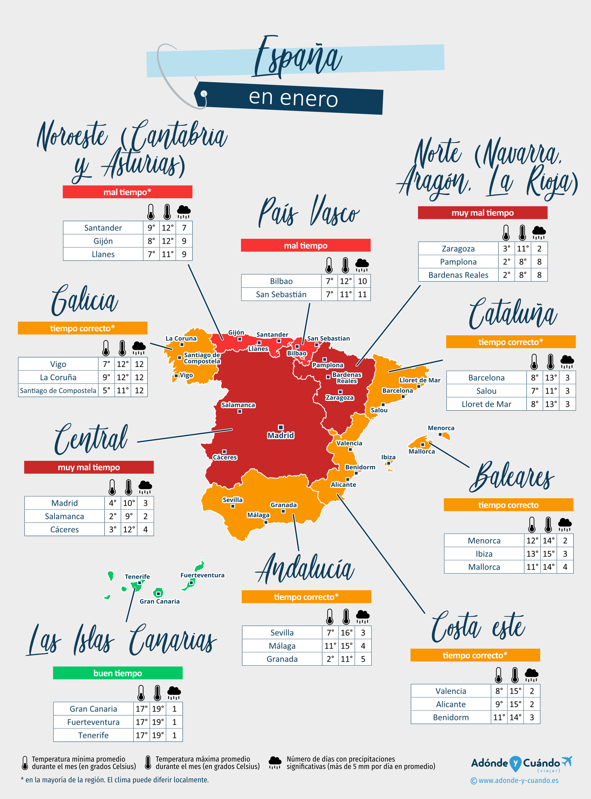 España: mapa del clima en enero en diferentes regiones