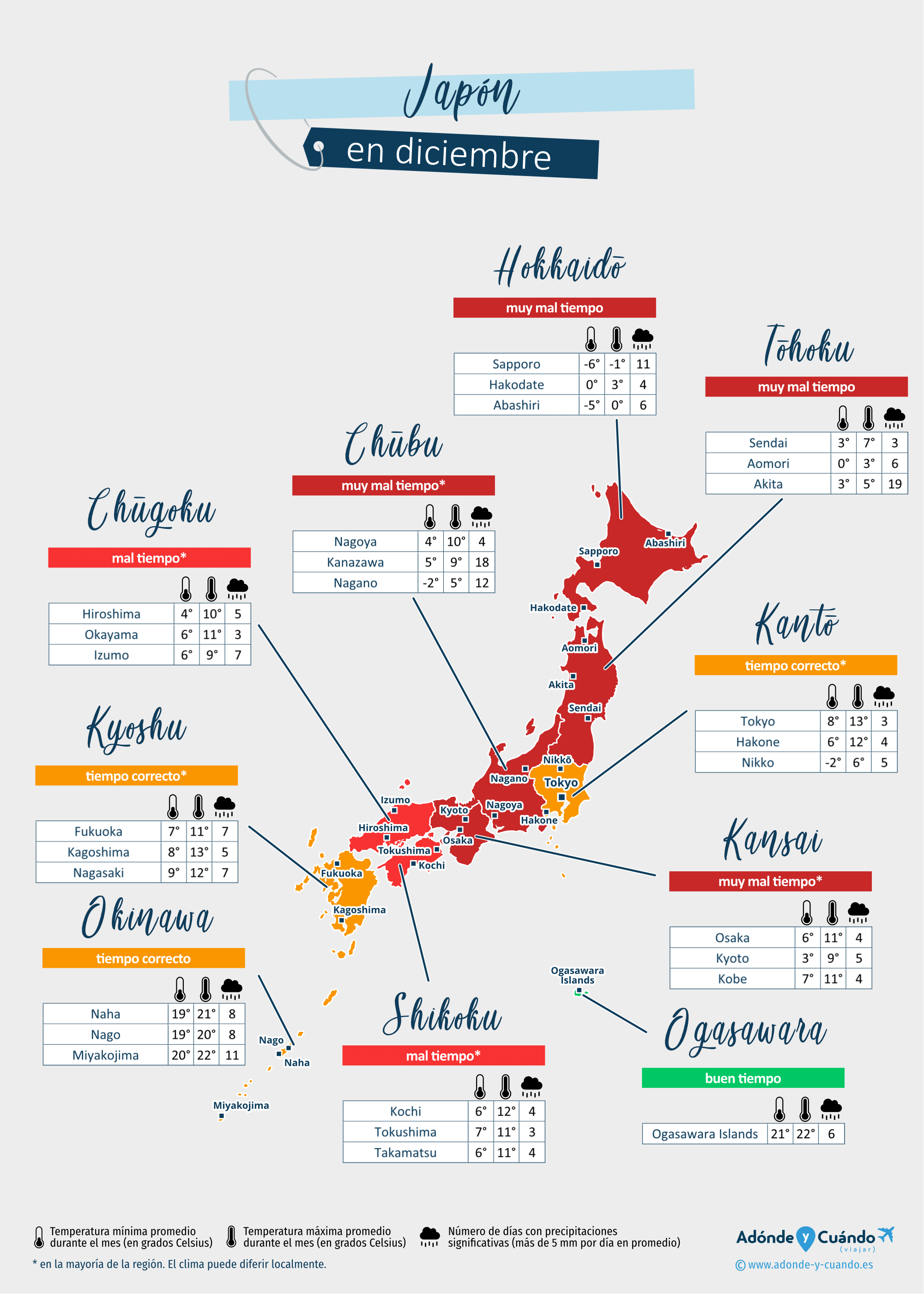 Japón: mapa del clima en diciembre en diferentes regiones