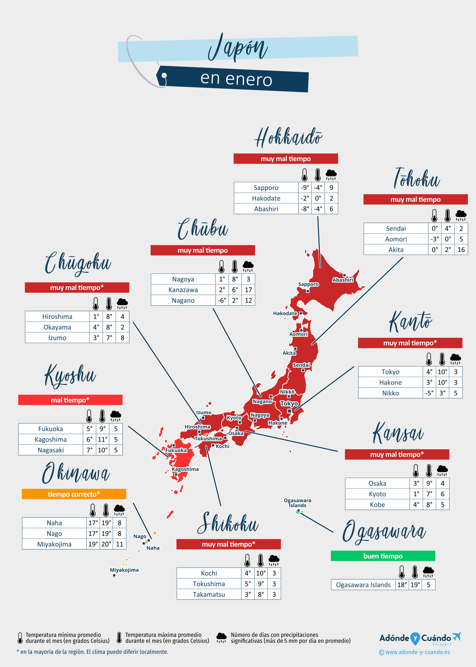 Japón: mapa del clima en enero en diferentes regiones