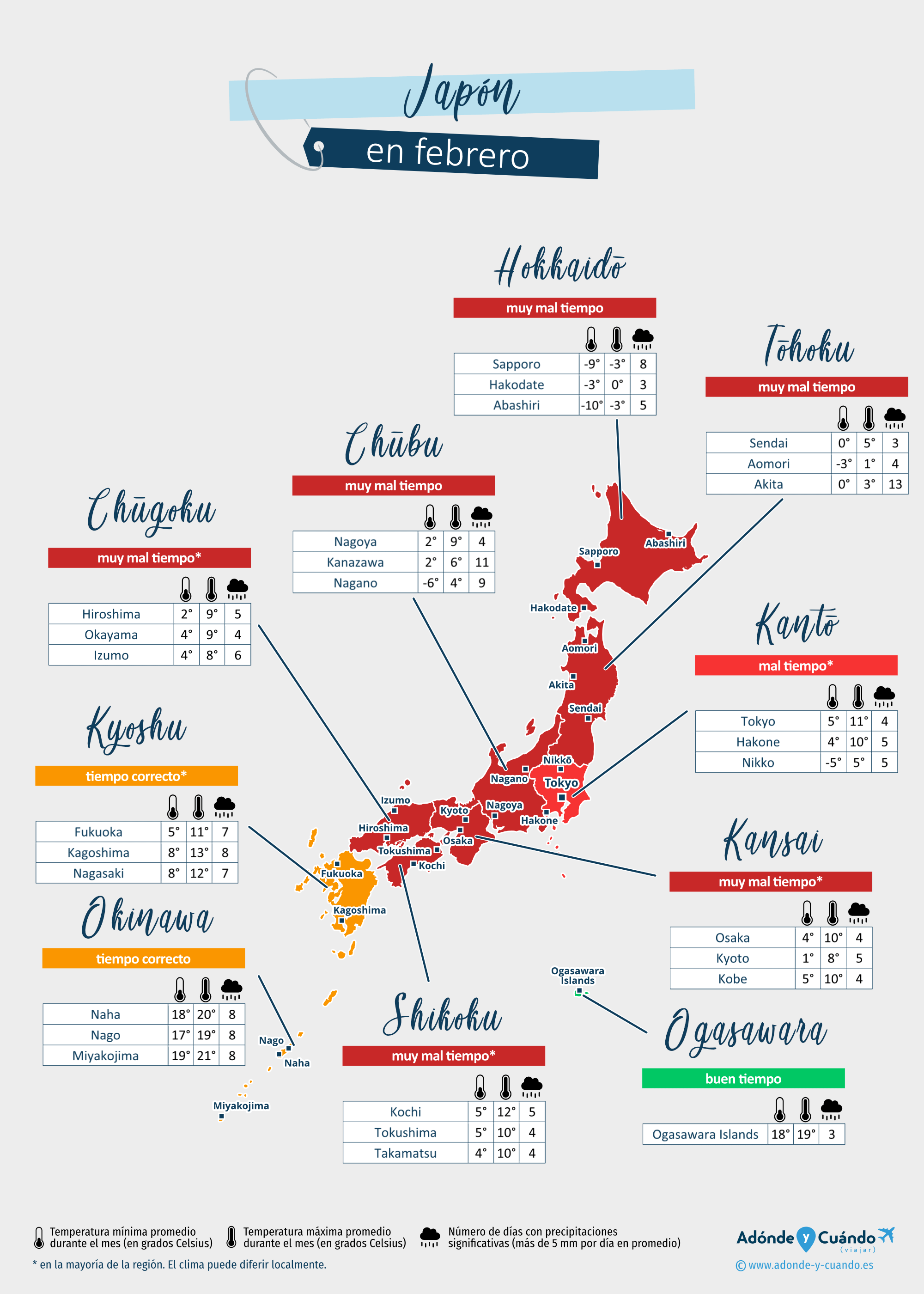 Japón: mapa del clima en febrero en diferentes regiones