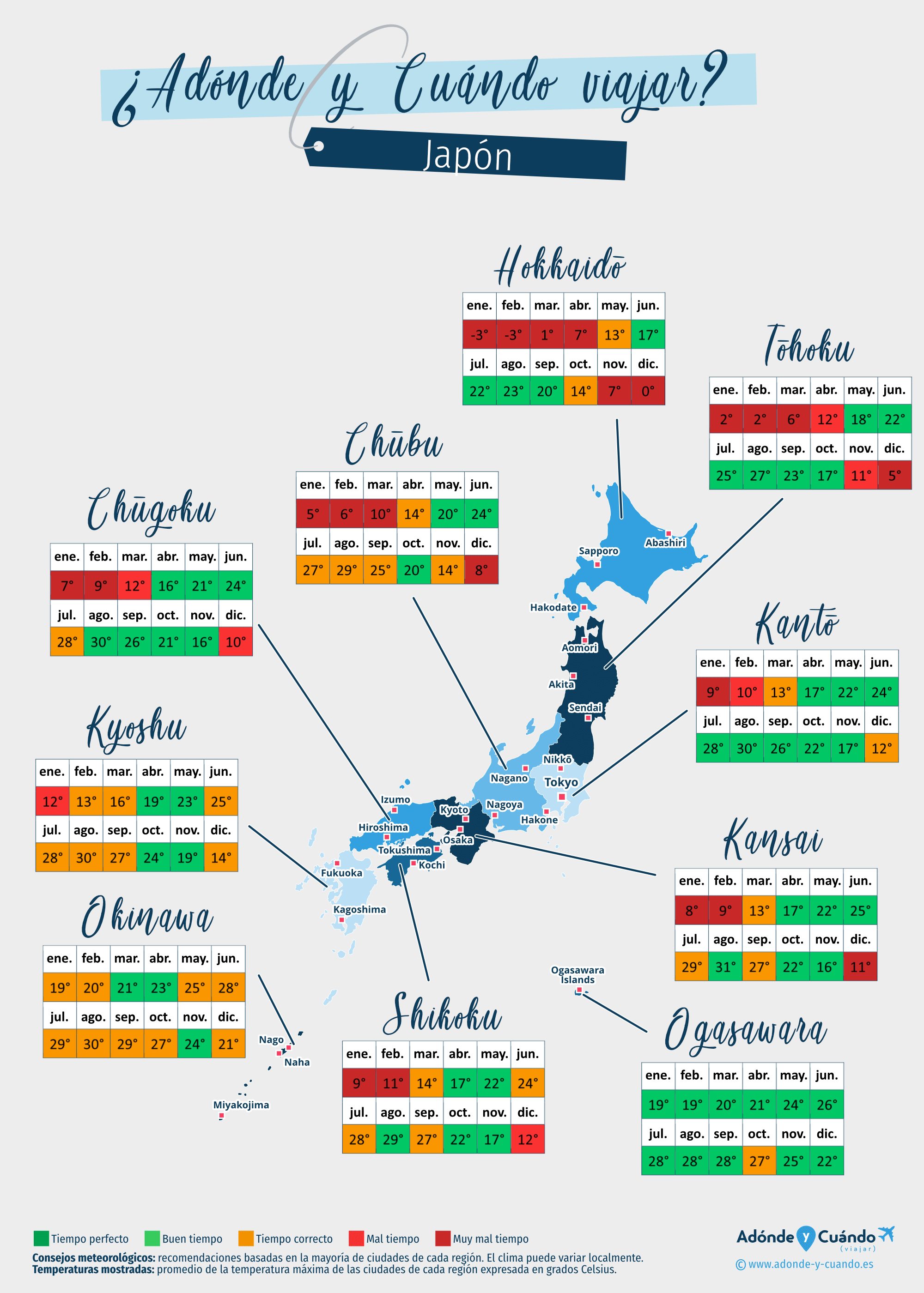 Mapa de las mejores épocas para viajar a Japón