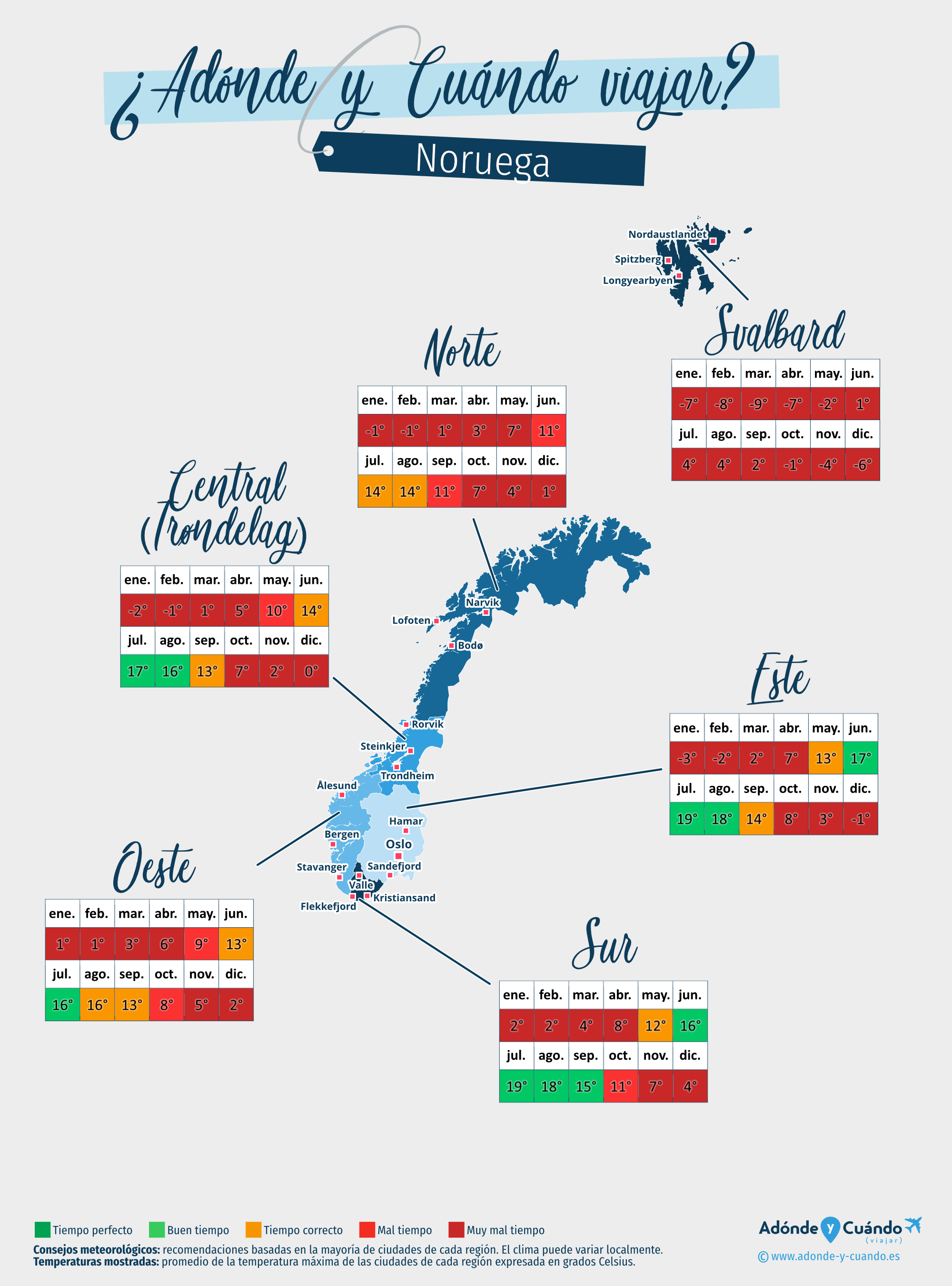 Mapa de las mejores épocas para viajar a Noruega