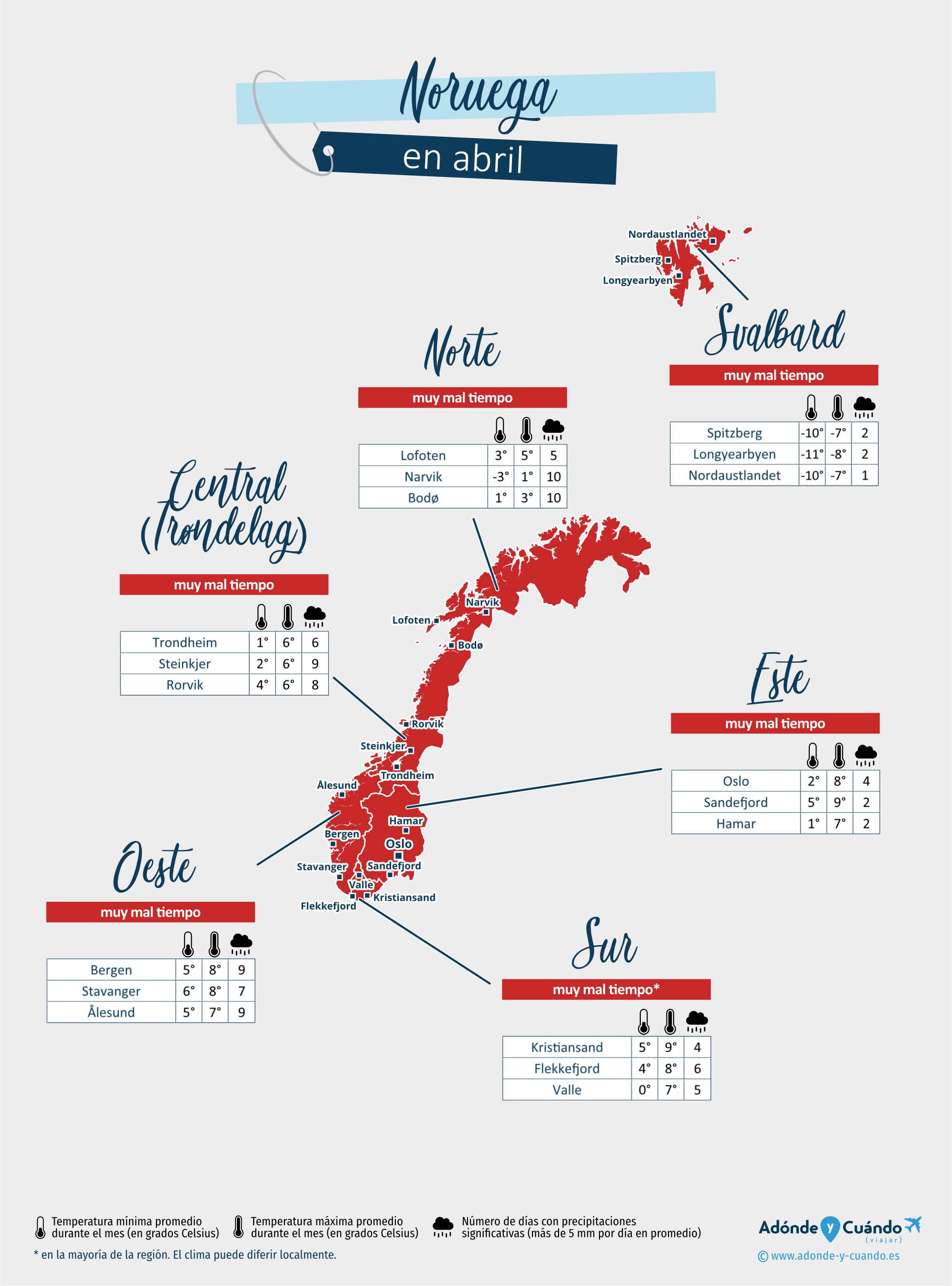 Noruega: mapa del clima en abril en diferentes regiones