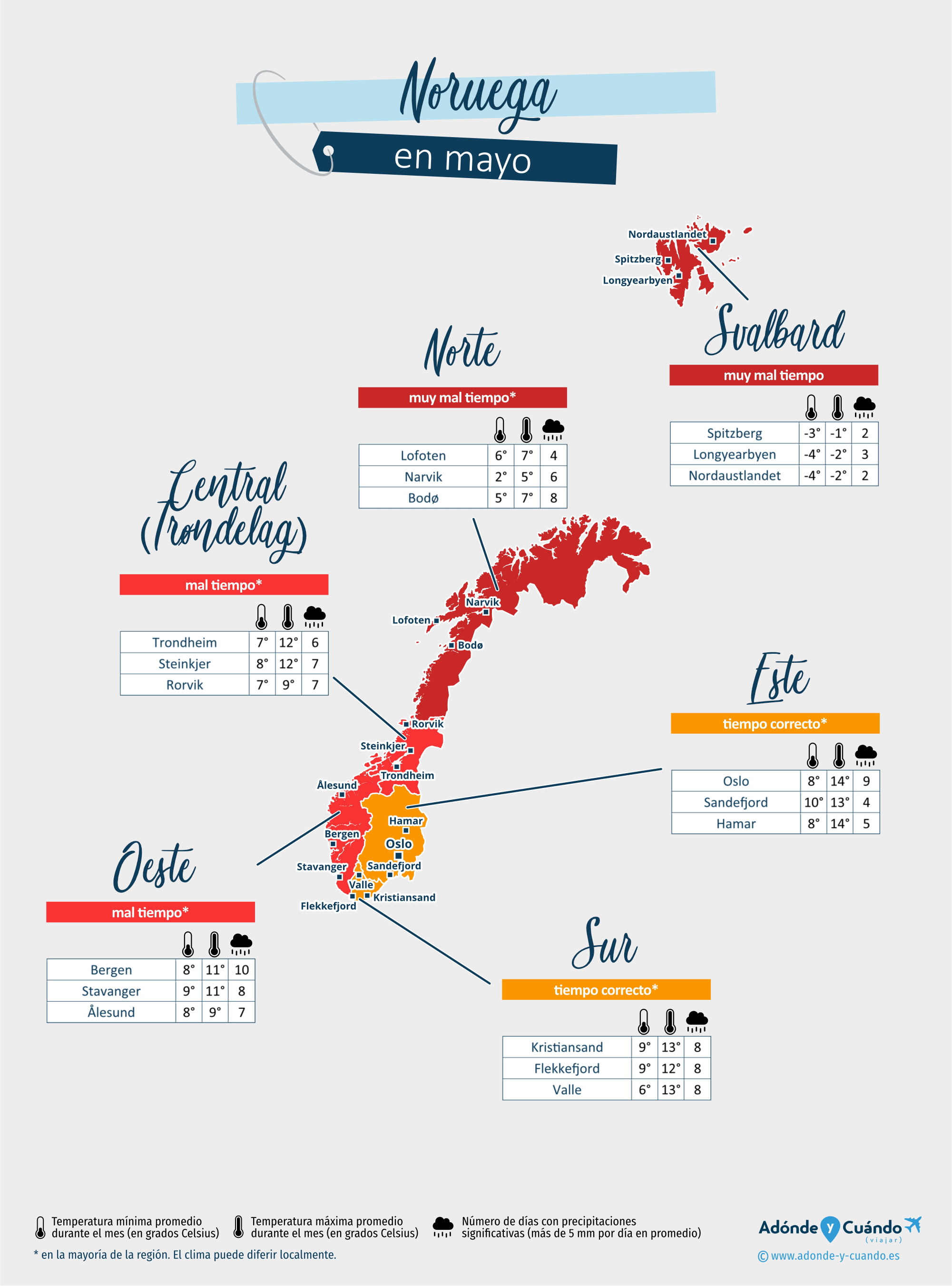 Noruega: mapa del clima en mayo en diferentes regiones