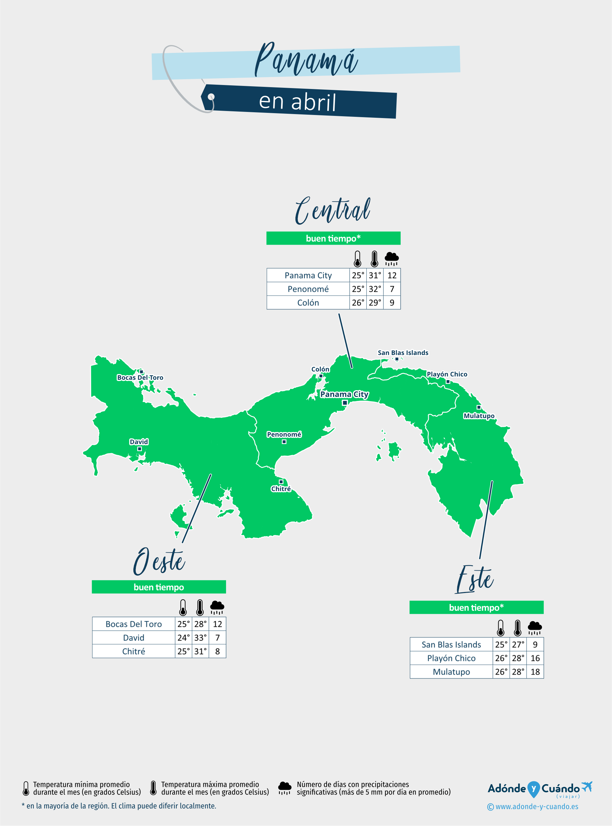 Panamá: mapa del clima en abril en diferentes regiones