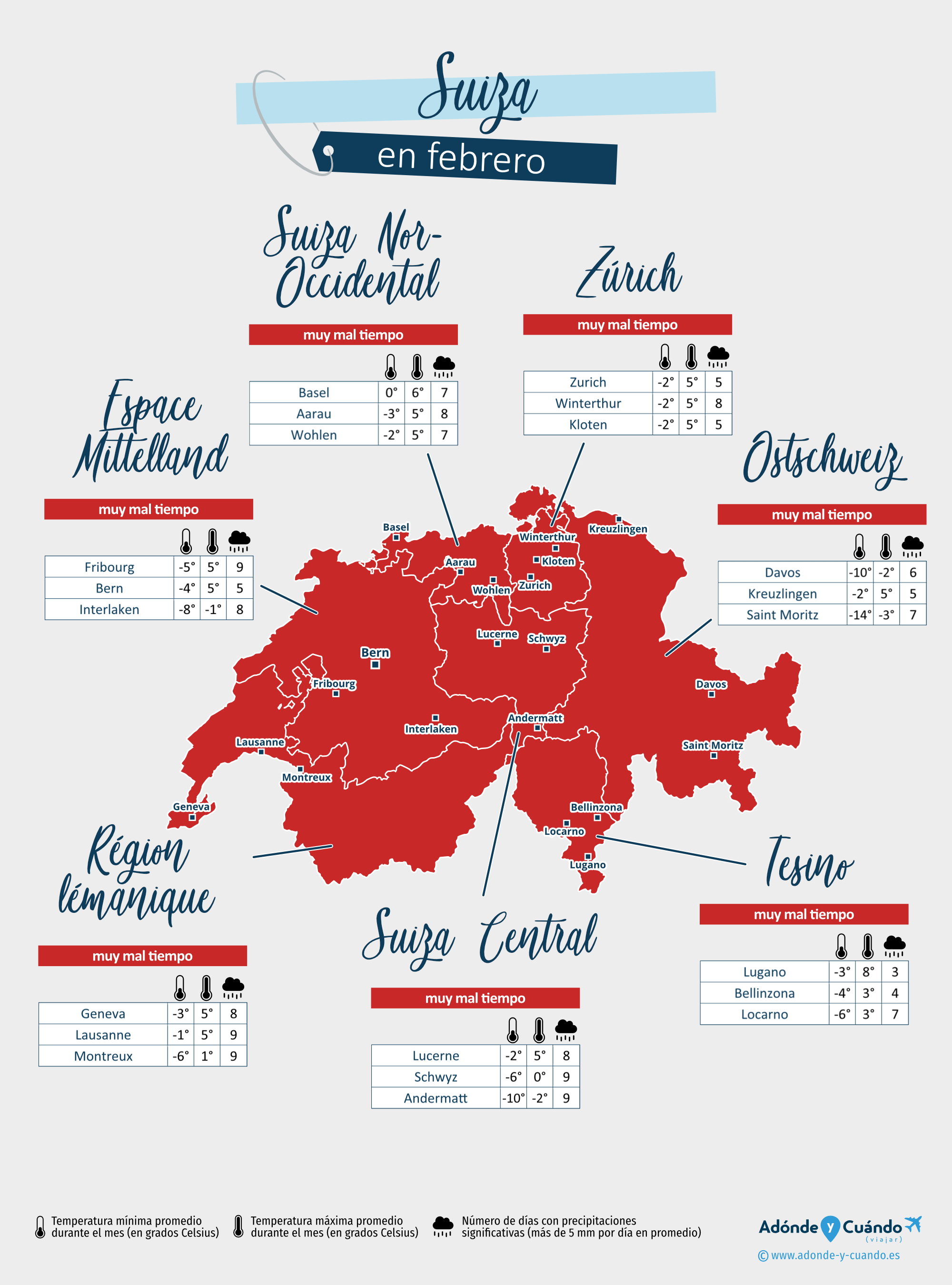 Suiza: mapa del clima en febrero en diferentes regiones